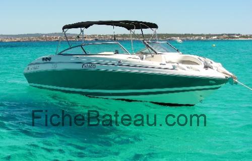 Larson 288 LXI fiche technique et avis